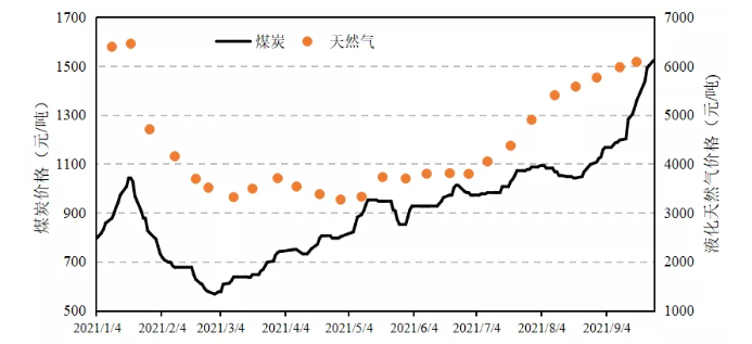 1632983440289049.png image.png