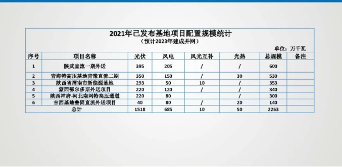 1635032890166465.png image.png