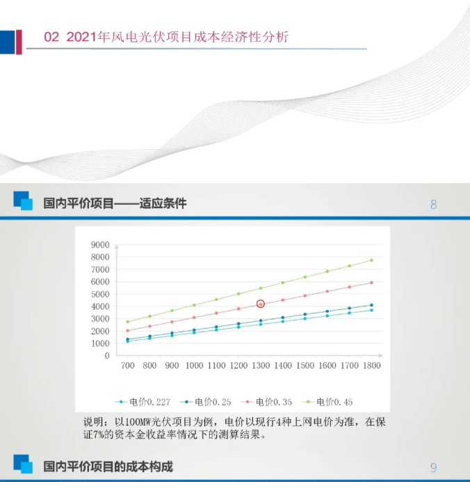 1635032909414456.png image.png