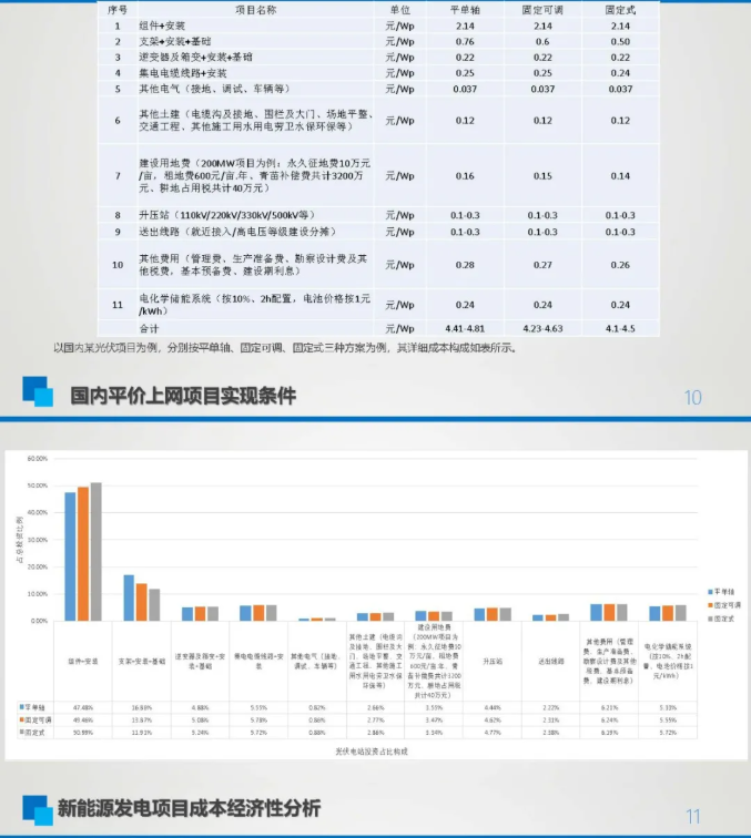 1635032938748273.png image.png