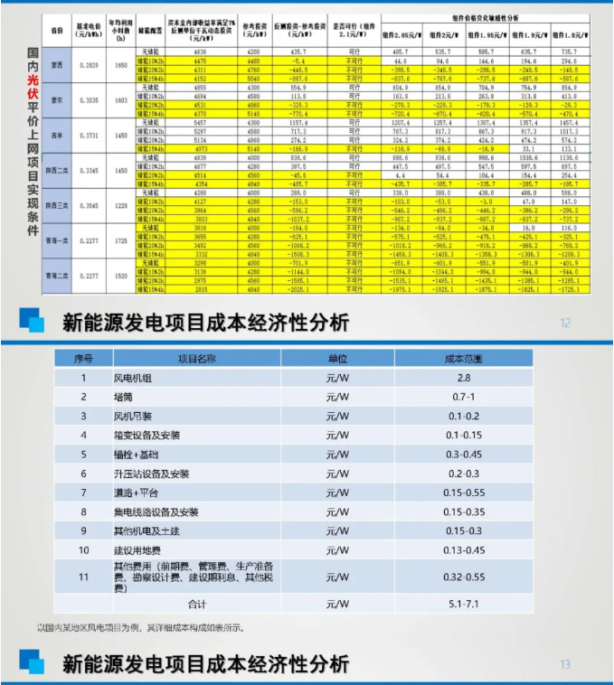 1635032976443154.png image.png