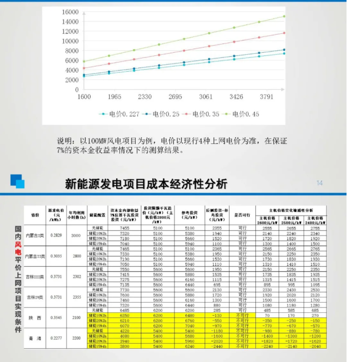 1635032999684650.png image.png