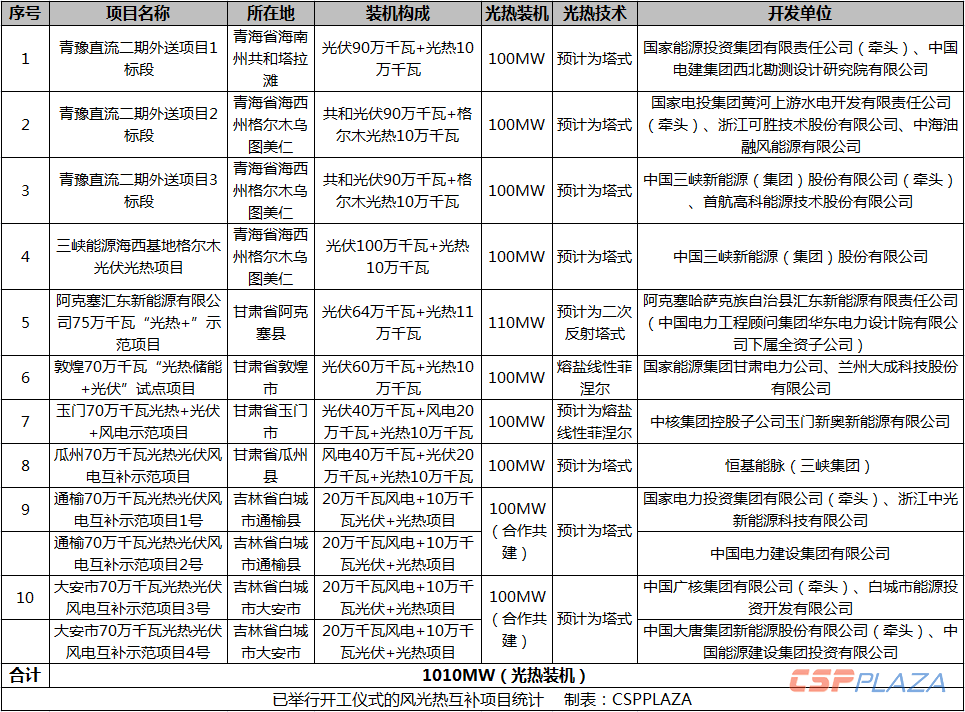 1635738876529631.png image.png