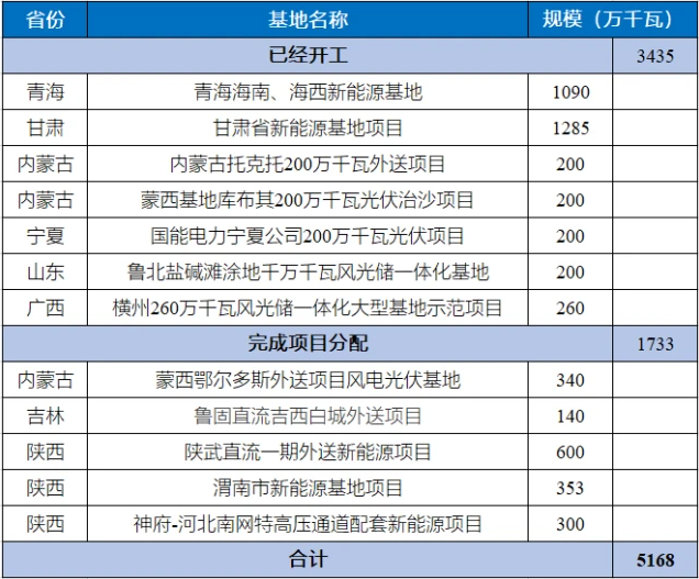 1635746522736129.png image.png