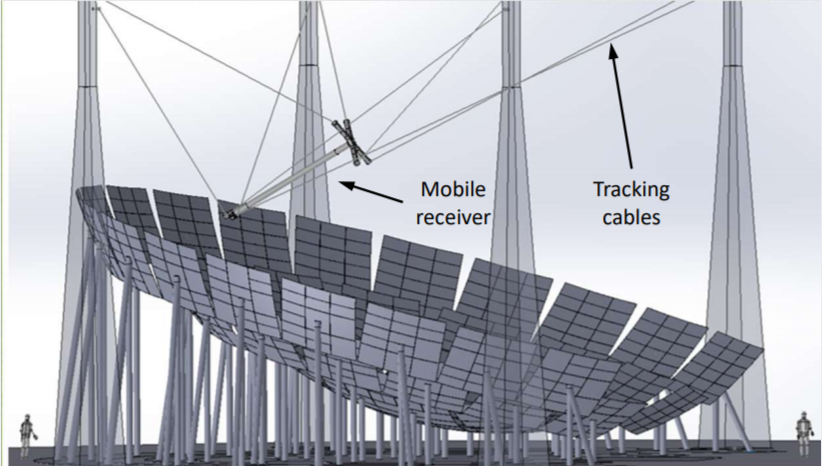 1636600006314914.png image.png