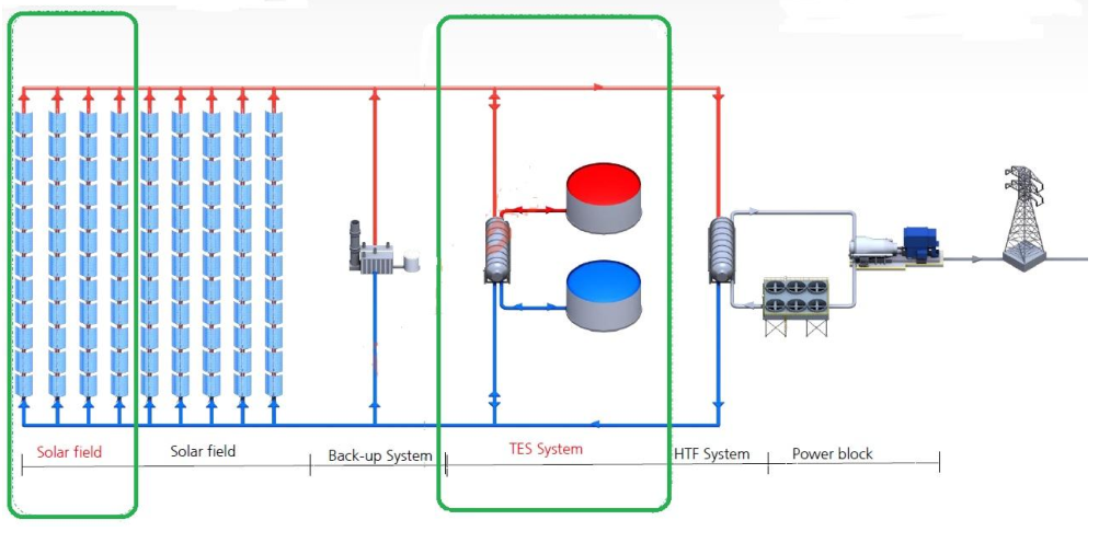 1637746832221250.png image.png