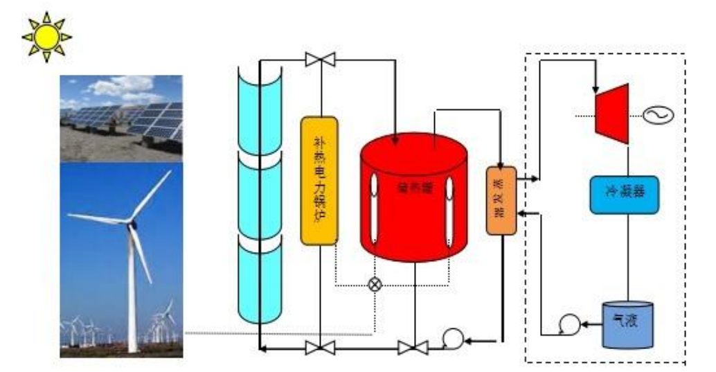 1637746858291894.png image.png