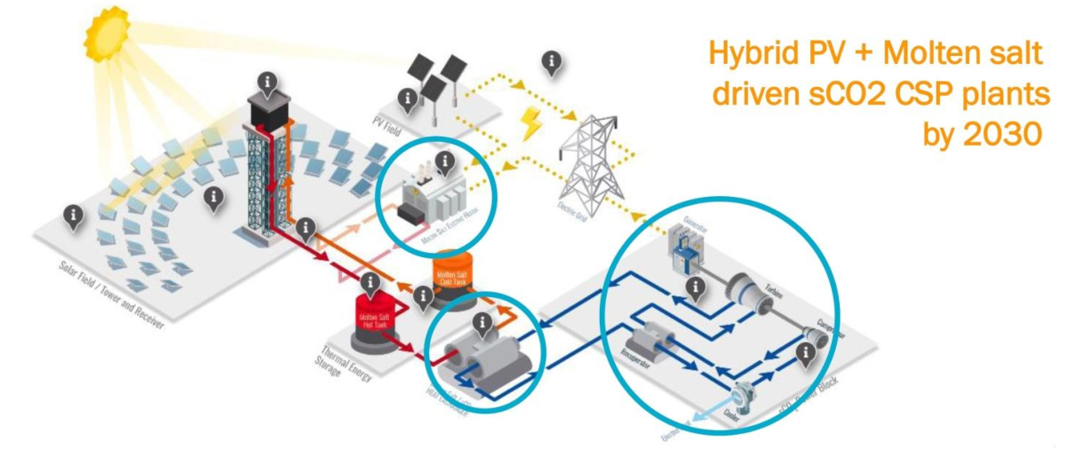 1637746882542252.png image.png