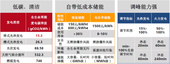 1638509024333669.png image.png