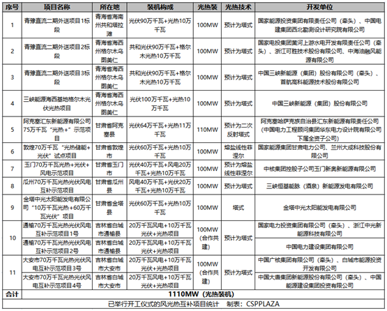 1638760540288955.png image.png