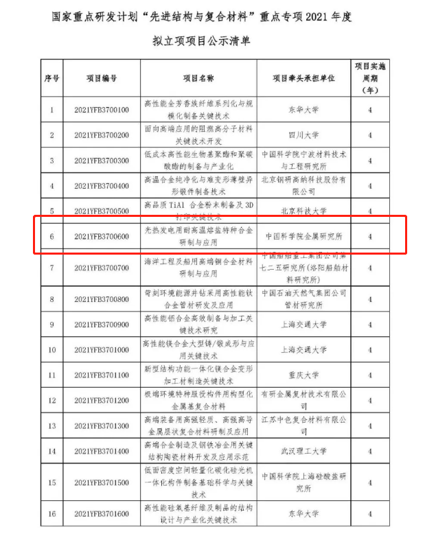 1639559236673701.png image.png