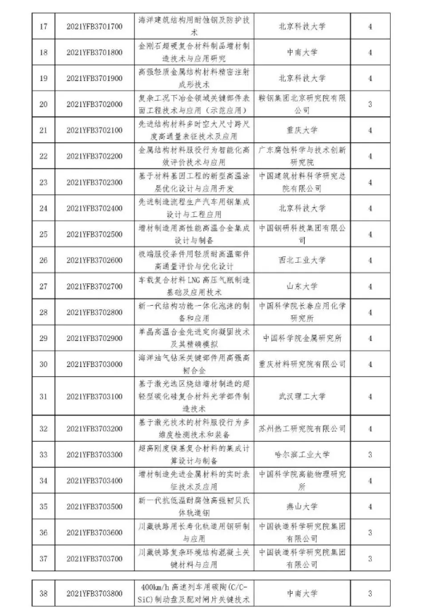 1639559257250015.png image.png