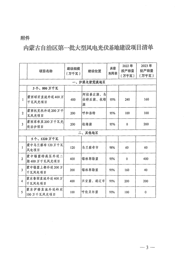 1640328477962983.png image.png