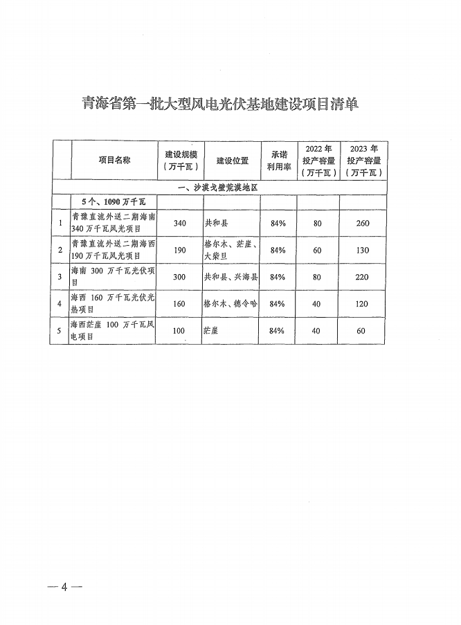 1640328488389239.png image.png