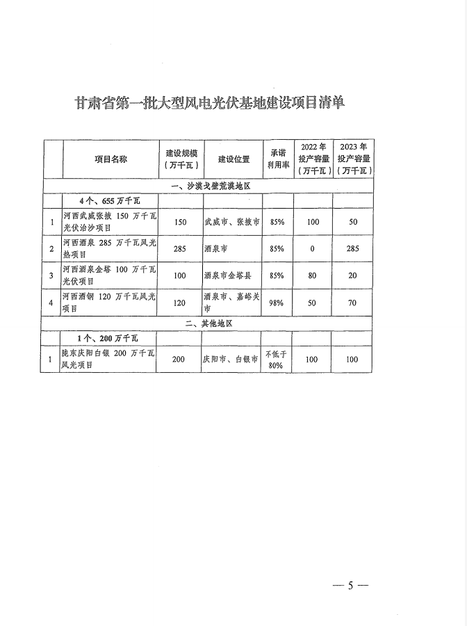 1640328499890446.png image.png