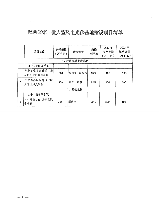 1640328509755016.png image.png