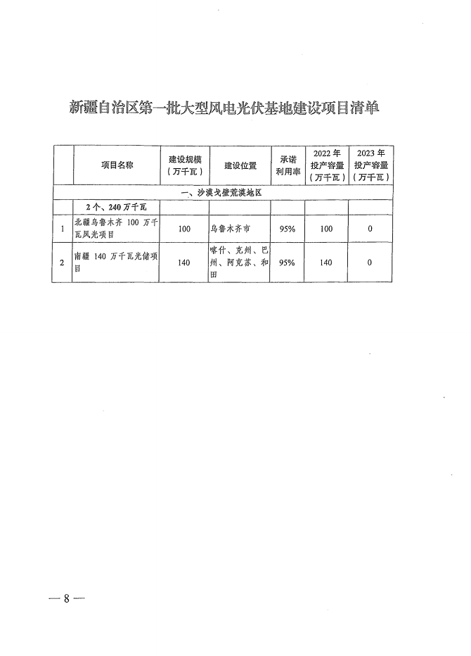 1640328530551756.png image.png