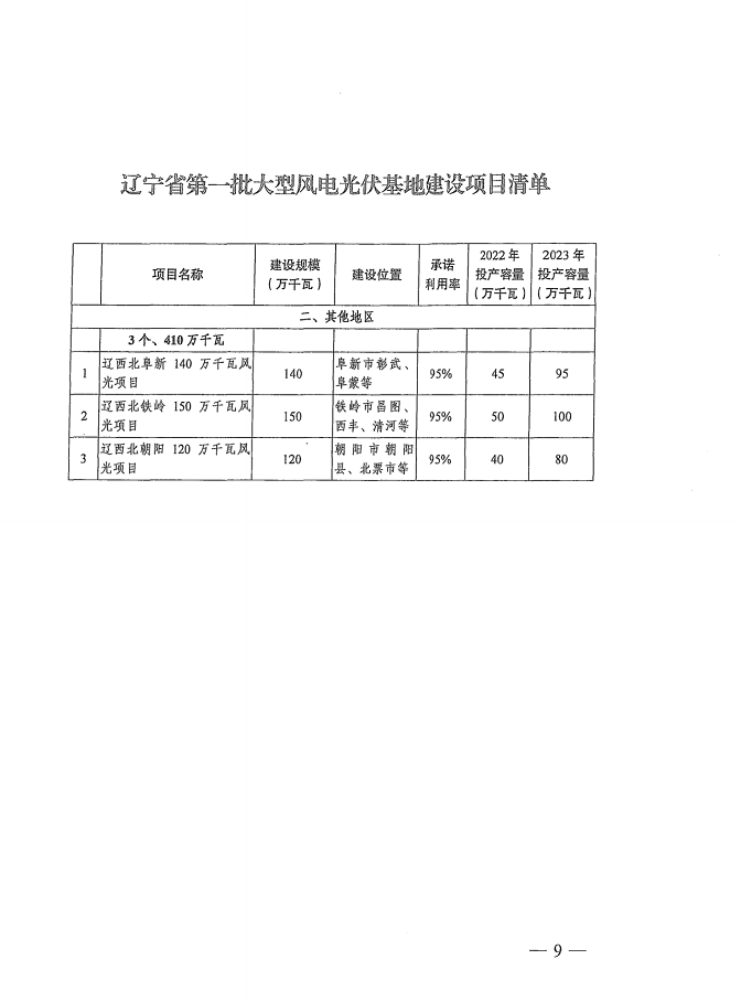 1640328541173874.png image.png