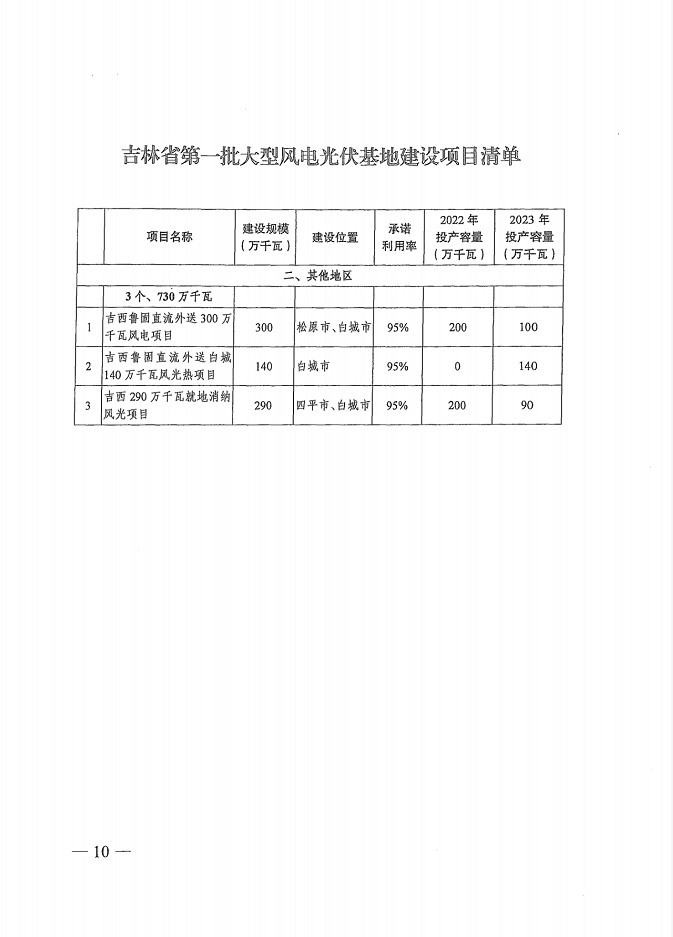 1640328562262628.png image.png