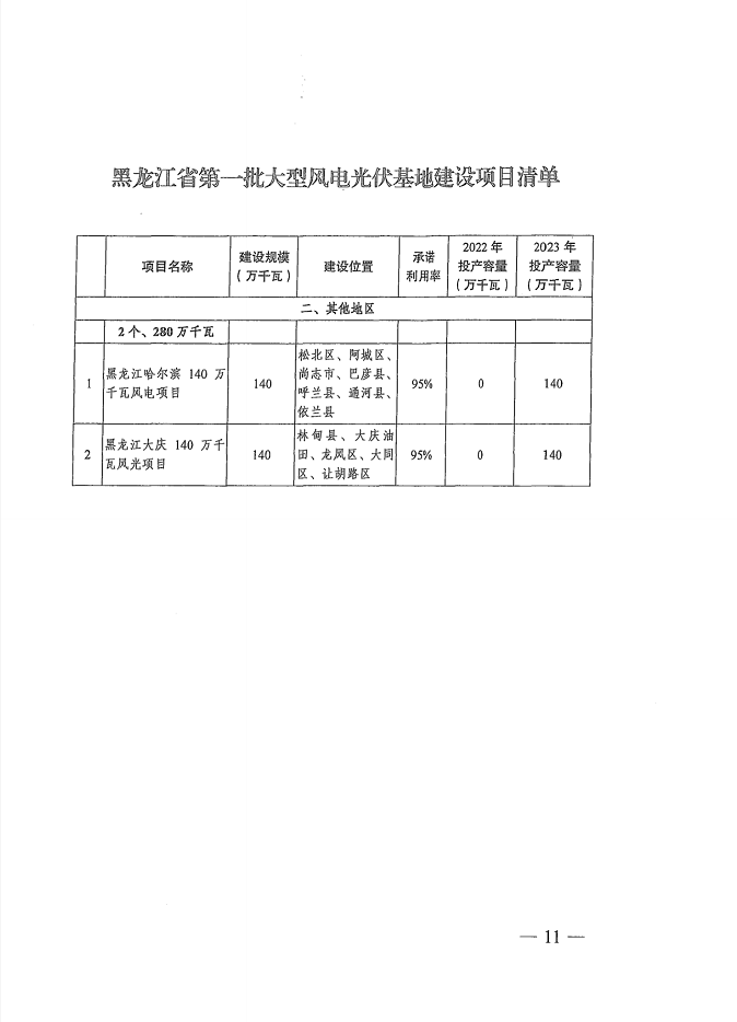 1640328575951048.png image.png