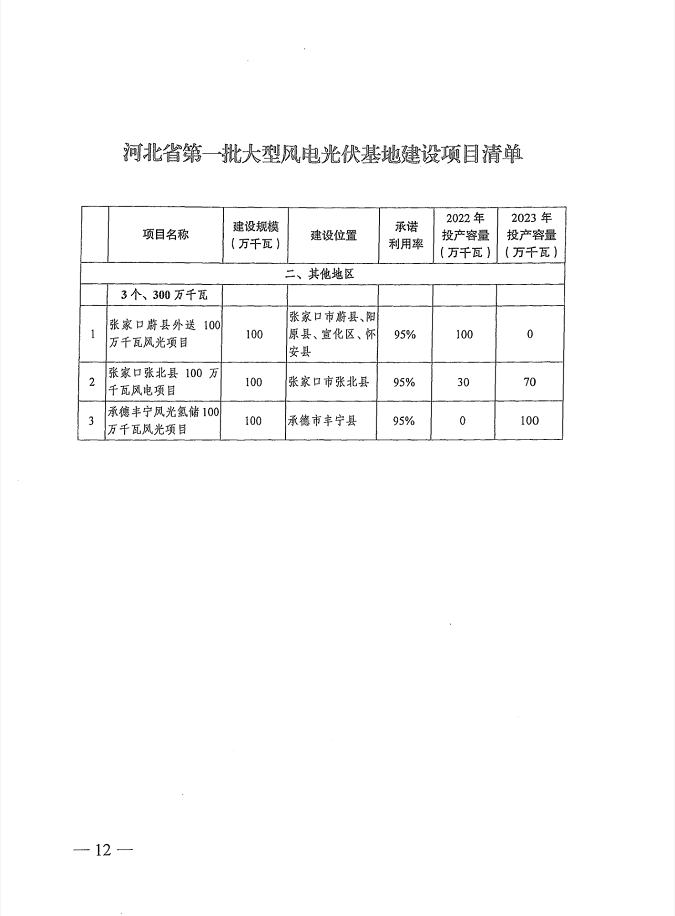 1640328587506158.png image.png