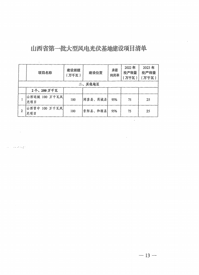 1640328597890631.png image.png