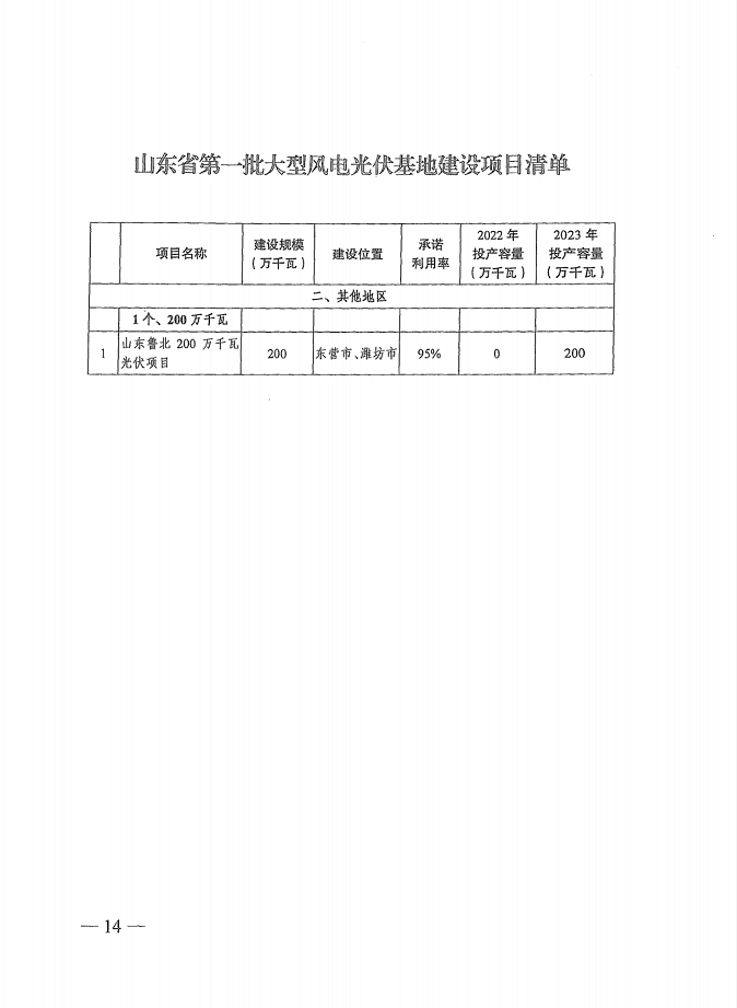 1640328608992526.png image.png