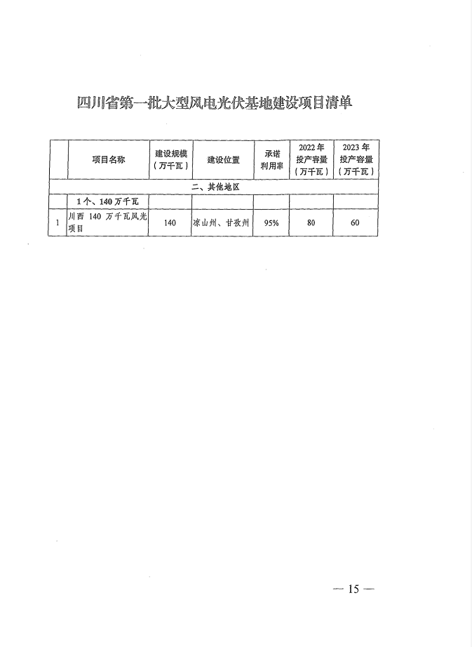 1640328617886161.png image.png