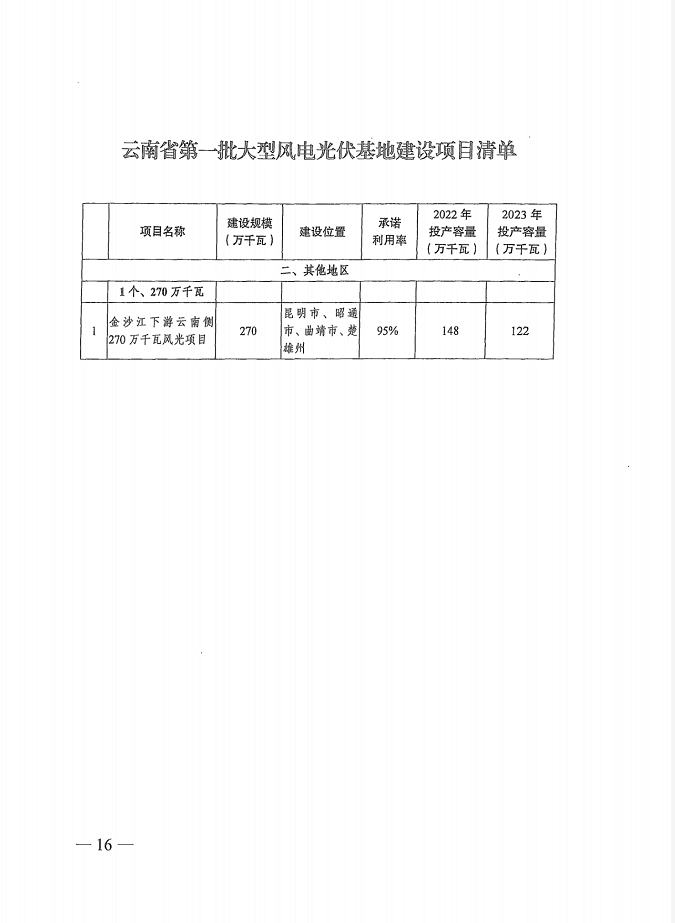 1640328628845239.png image.png