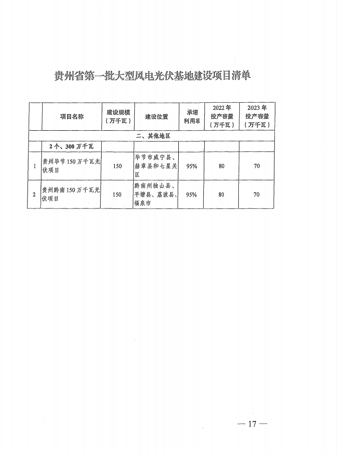 1640328637218197.png image.png