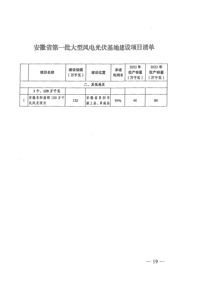 1640328656846209.png image.png