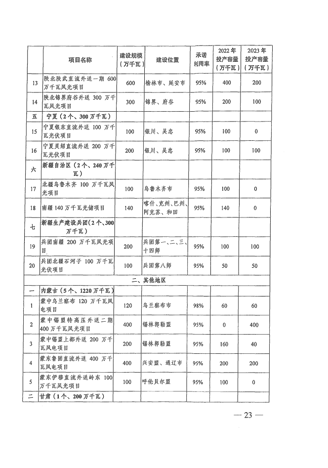 1640328706169629.png image.png