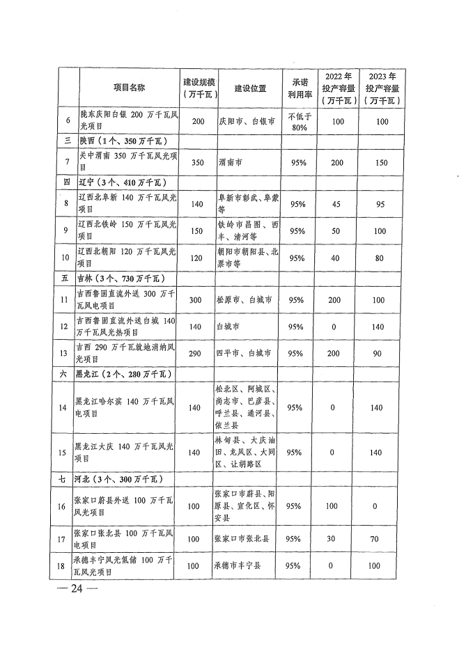 1640328724146997.png image.png