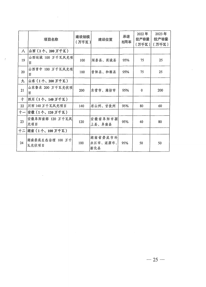 1640328734889977.png image.png