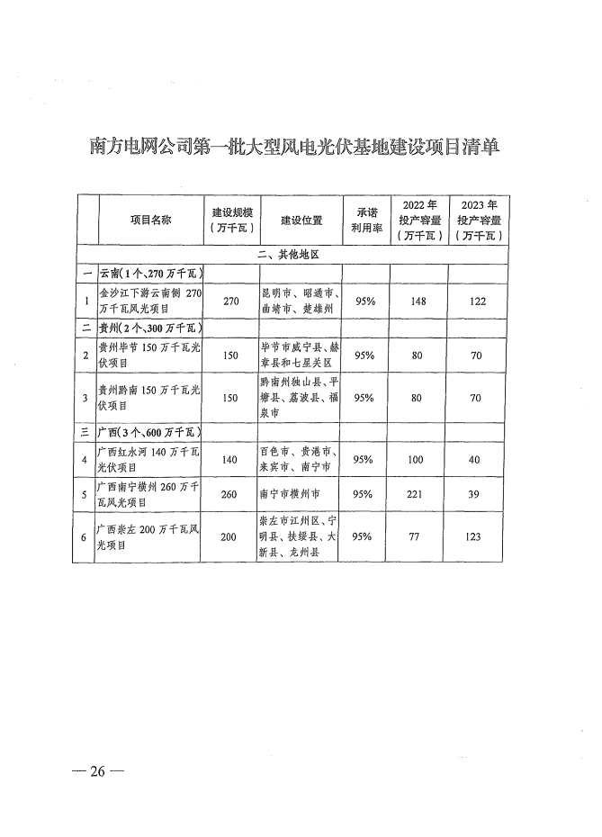 1640328747957550.png image.png