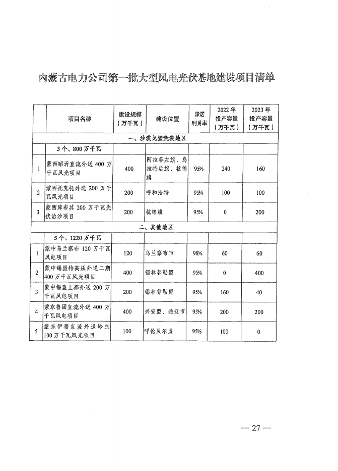 1640328772403454.png image.png