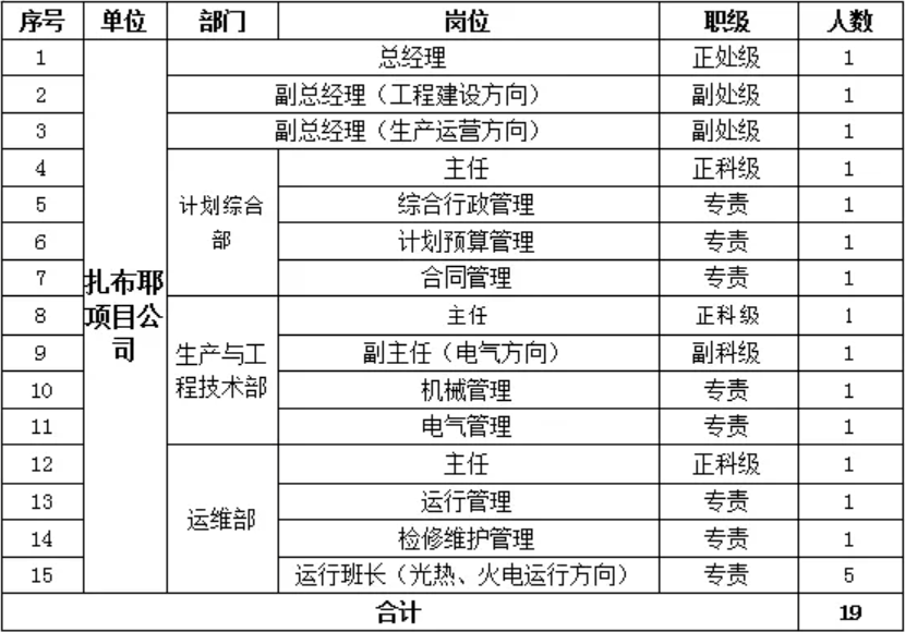 1642672529306476.png image.png