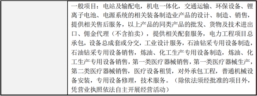 1643079025284911.png image.png