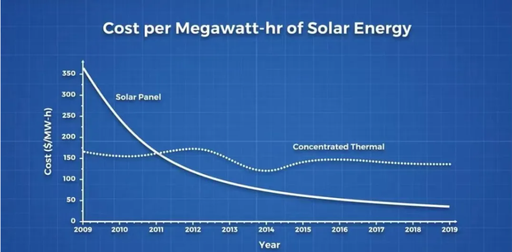 1644973613509798.png image.png