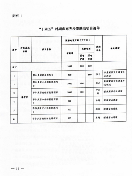 1645842489611345.png image.png