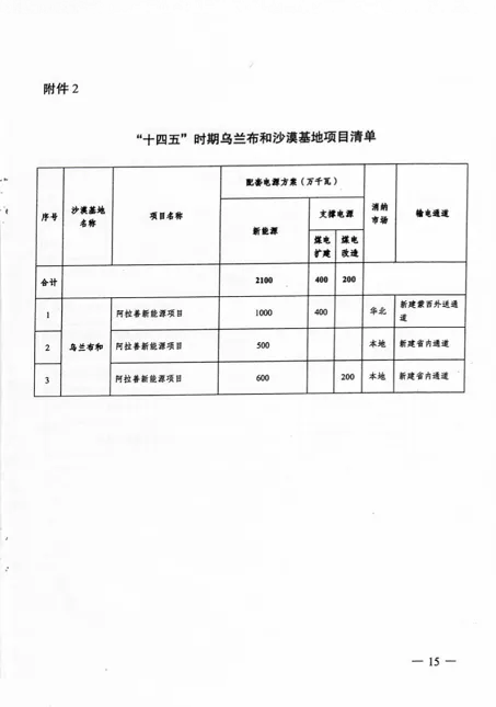 1645842503672642.png image.png