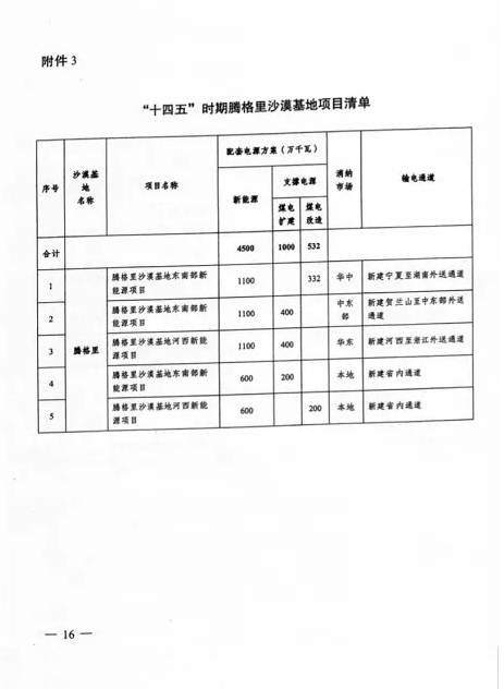 1645842513146573.png image.png