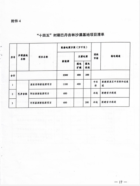 1645842522814027.png image.png