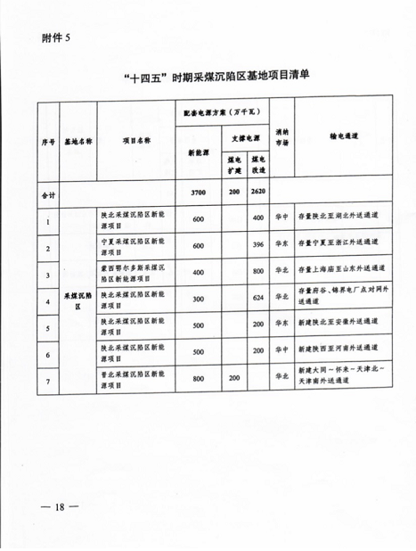 1645842532175084.png image.png