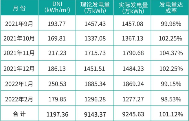 1646393424910676.png image.png