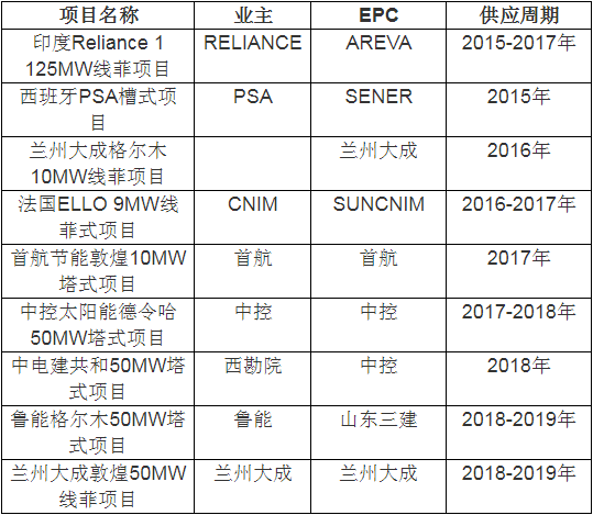 1646796410483136.png image.png