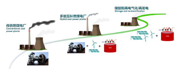 1647170573248294.png image.png