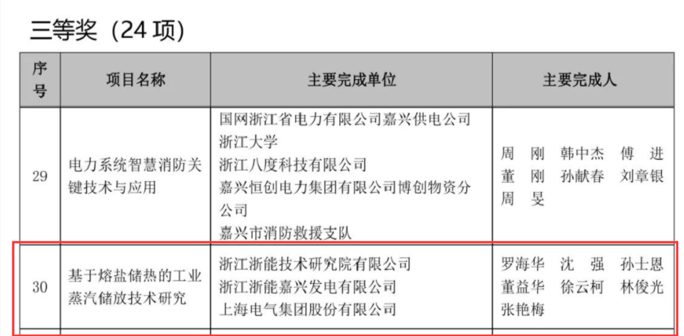 1650633126672966.png image.png