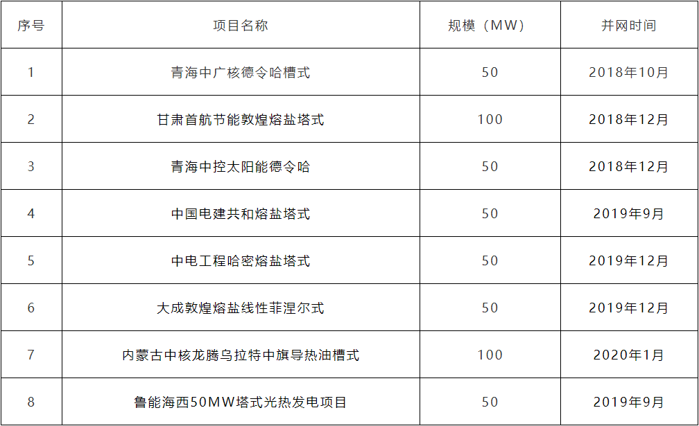 1652325957832334.png image.png