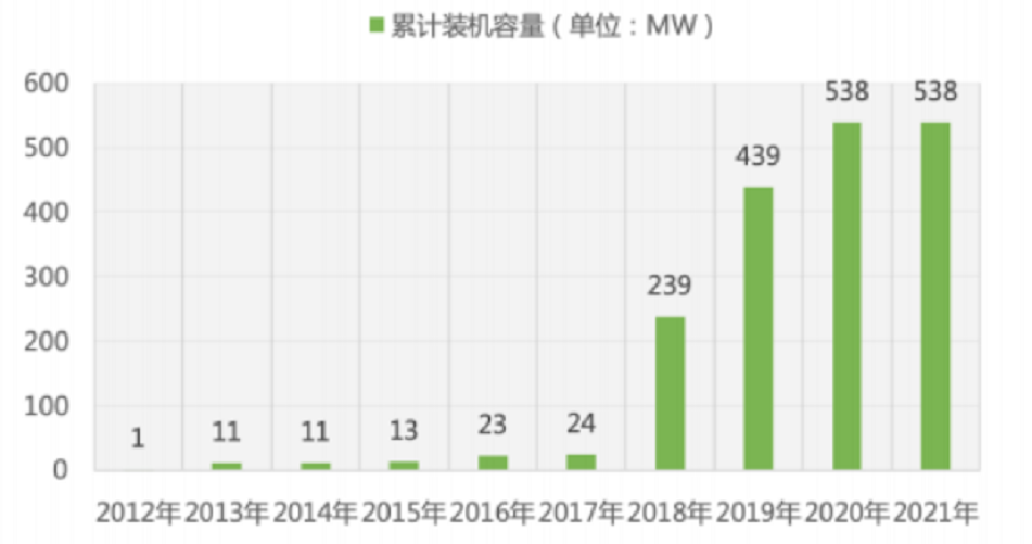 1652326008846880.png image.png